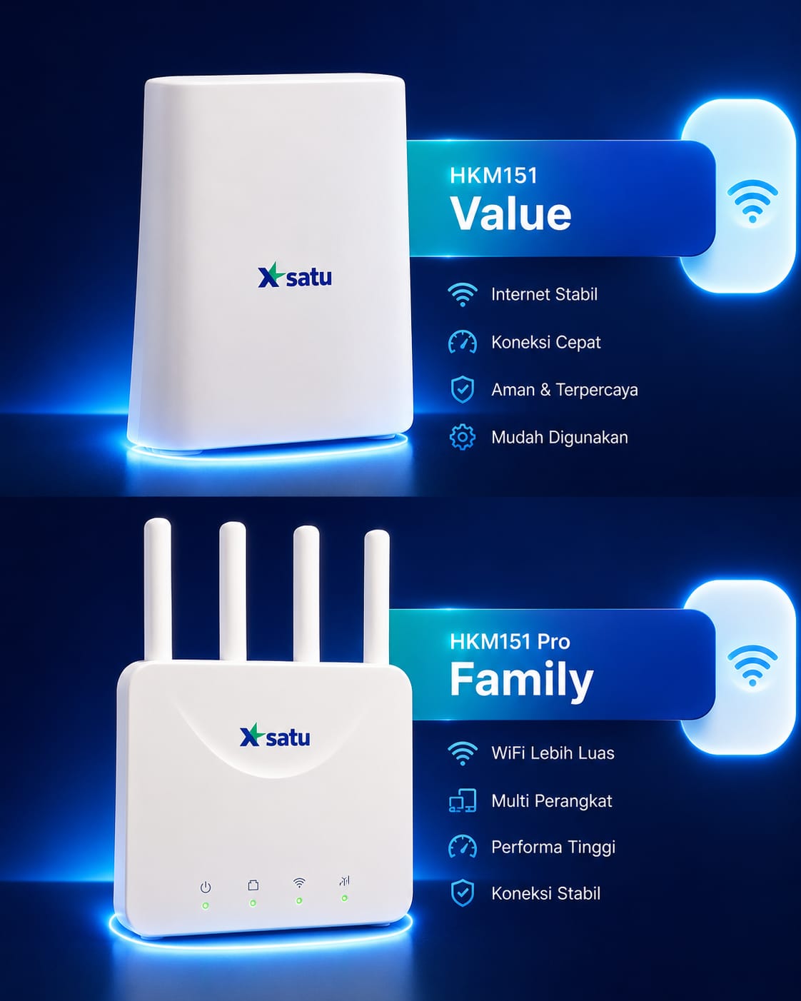 Modem XL Satu Lite